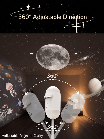 YourOwnGalaxy Projector